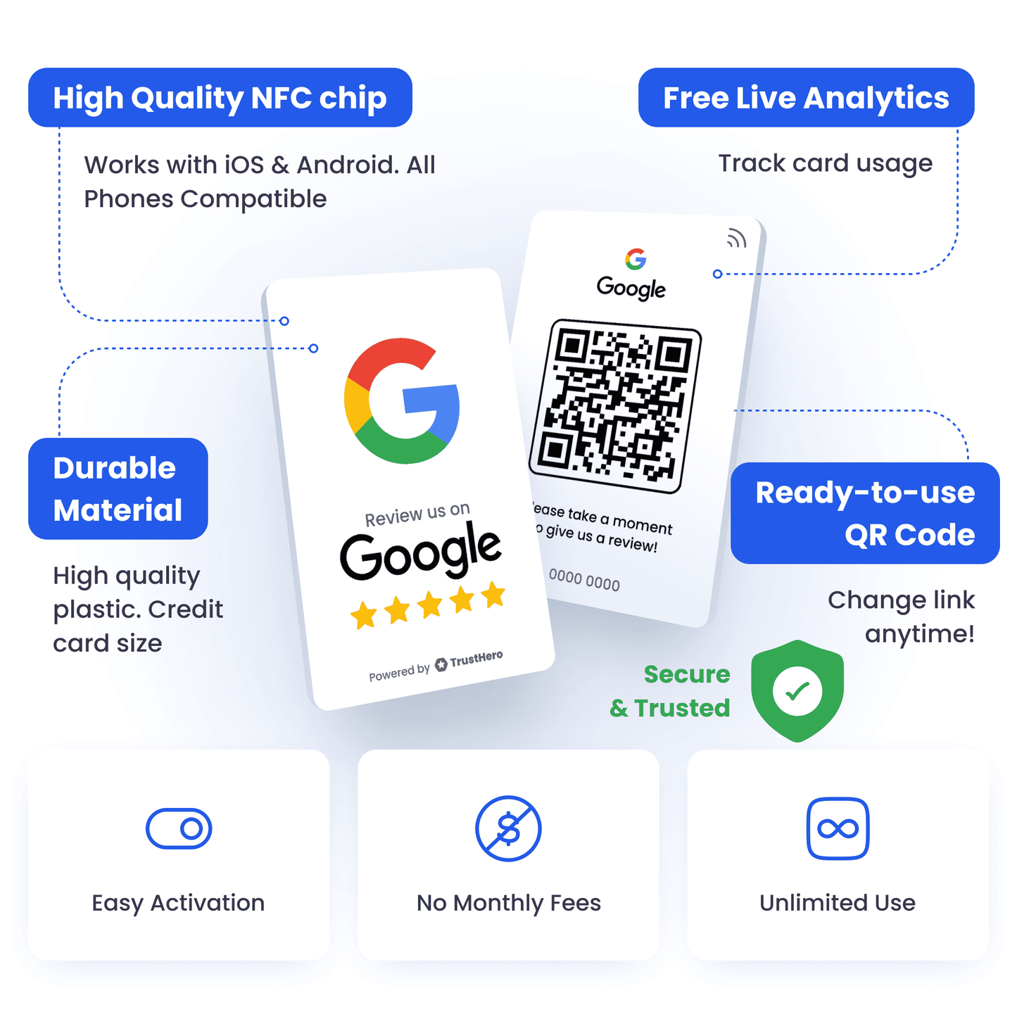Google Review Card - White