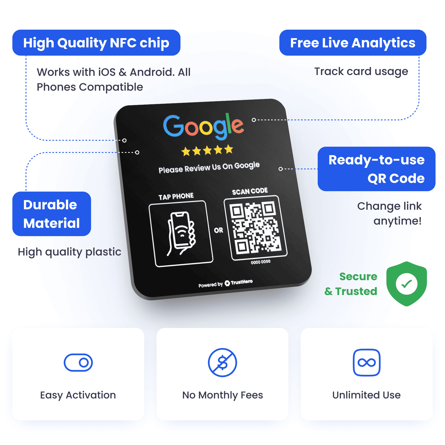 Google Review Plate - Black