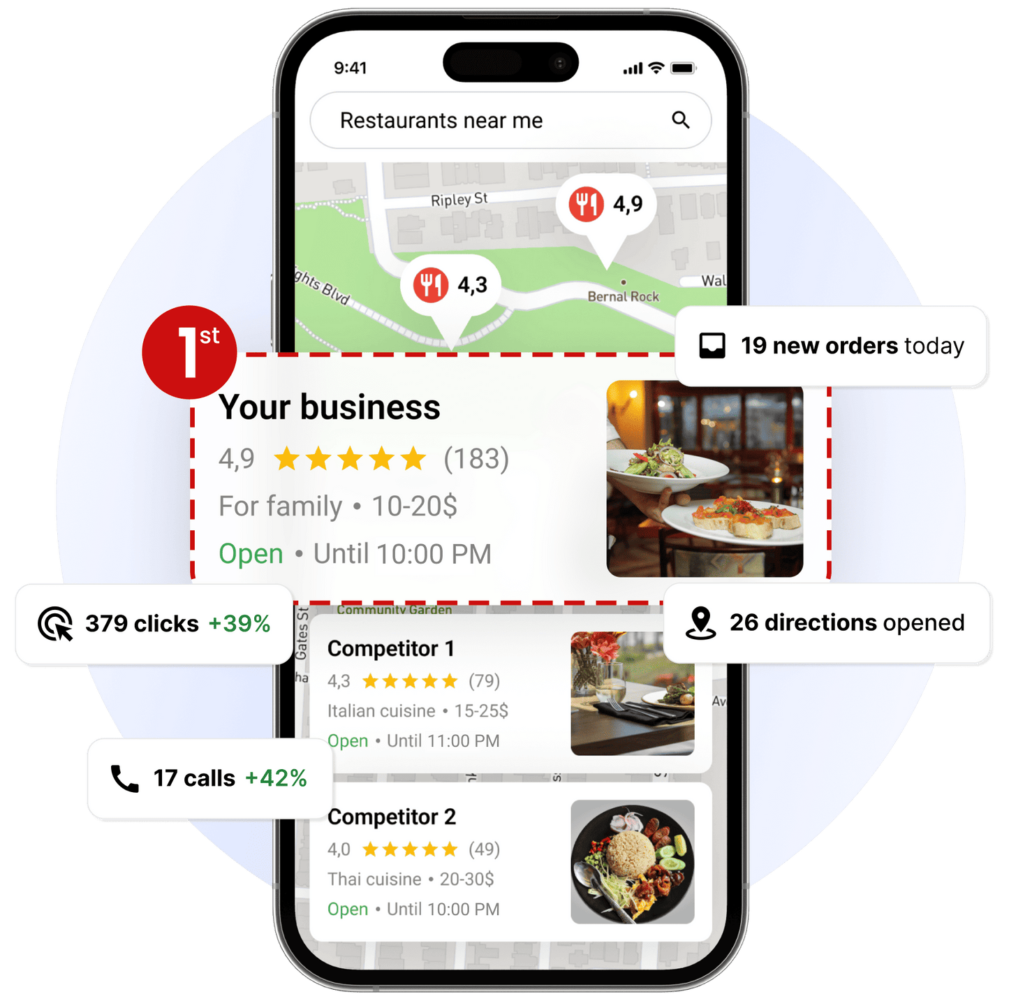 AI Local SEO Agent