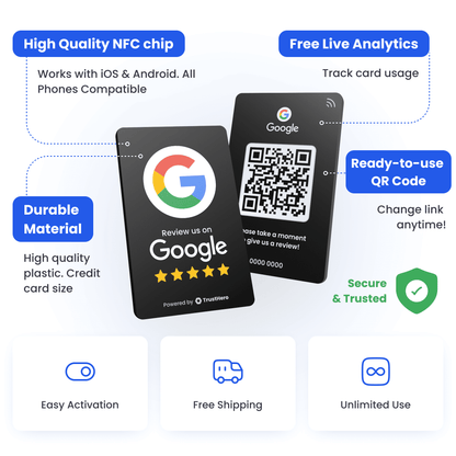 Features of the Google Review Card Black: durable plastic material, high-quality NFC chip compatible with iOS and Android, ready-to-use QR code with editable link, and free live analytics for tracking card usage. Includes benefits like easy activation, free shipping, and unlimited use.