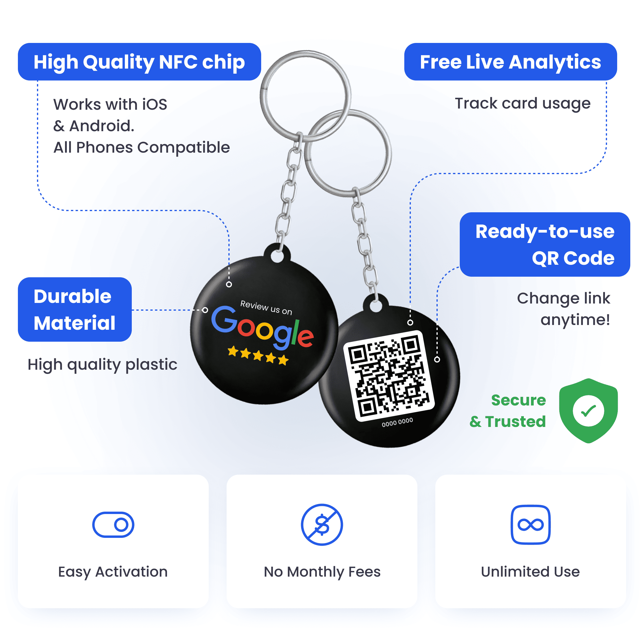 Google Key Chain Padding Google Review Keychain – TrustHero