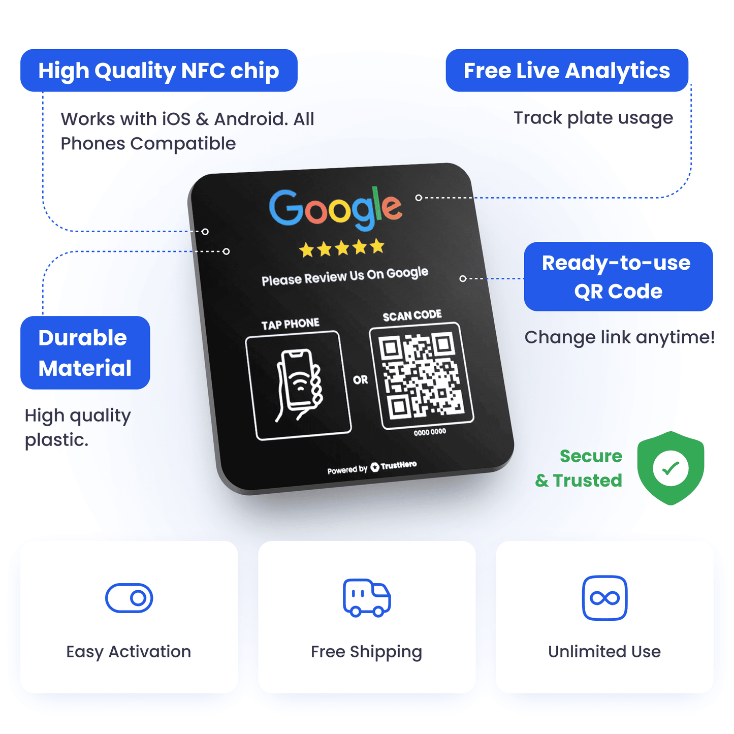 Features of the Google Review Plate Black: durable plastic material, high-quality NFC chip compatible with iOS and Android, ready-to-use QR code with editable link, and free live analytics for tracking card usage. Includes benefits like easy activation, free shipping, and unlimited use.