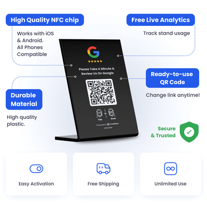 Features of the Google Review Stand Black: durable plastic material, high-quality NFC chip compatible with iOS and Android, ready-to-use QR code with editable link, and free live analytics for tracking card usage. Includes benefits like easy activation, free shipping, and unlimited use.