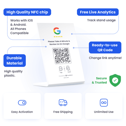 Features of the Google Review Stand White: durable plastic material, high-quality NFC chip compatible with iOS and Android, ready-to-use QR code with editable link, and free live analytics for tracking card usage. Includes benefits like easy activation, free shipping, and unlimited use.